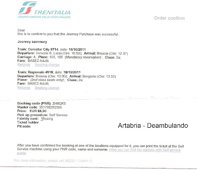 170.- Viajar por Italia en tren
